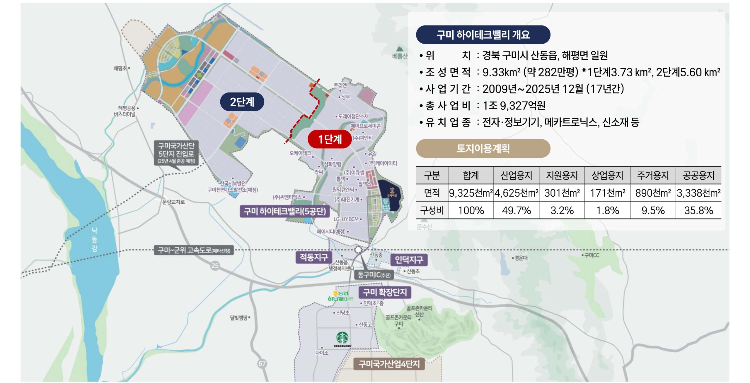 신확장 로제비앙 메가시티